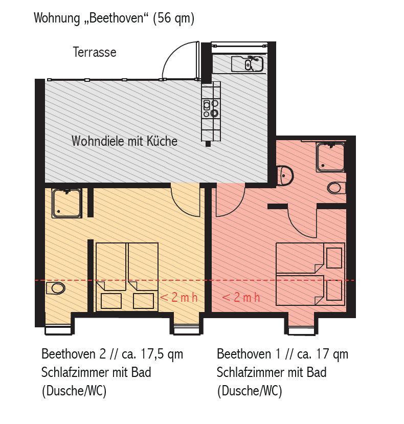 וויימר "Goethezimmer" - Auf Dem Dach Der Notenbank מראה חיצוני תמונה