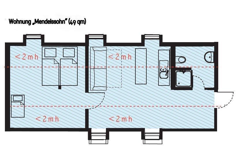 וויימר "Goethezimmer" - Auf Dem Dach Der Notenbank מראה חיצוני תמונה