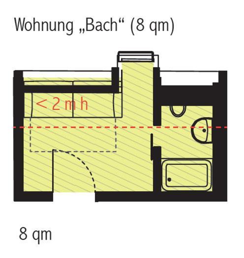 וויימר "Goethezimmer" - Auf Dem Dach Der Notenbank מראה חיצוני תמונה